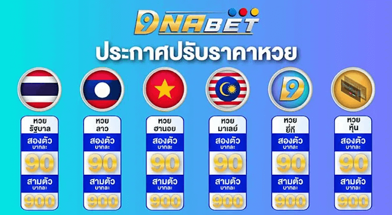 อัตราจ่าย dnabet อัพเดท 2023