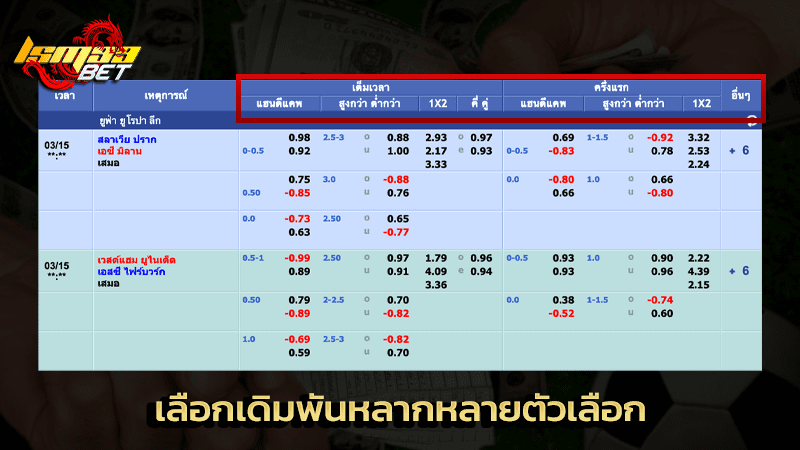 วิเคราะห์บอลที่เด็ด 100