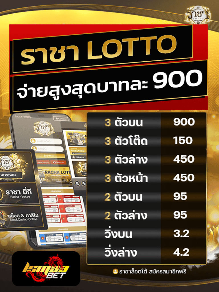 ราชา lotto